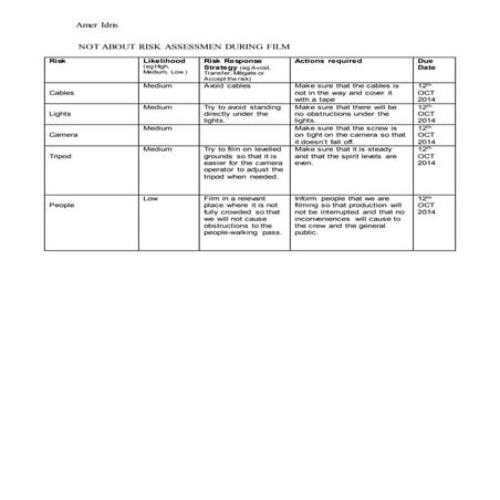 Film production risk assessment form | DOC