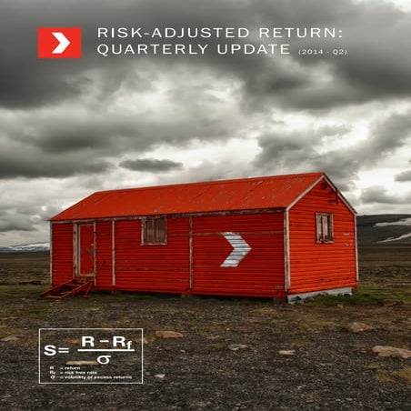 Risk-Adjusted Return: Q2 2014