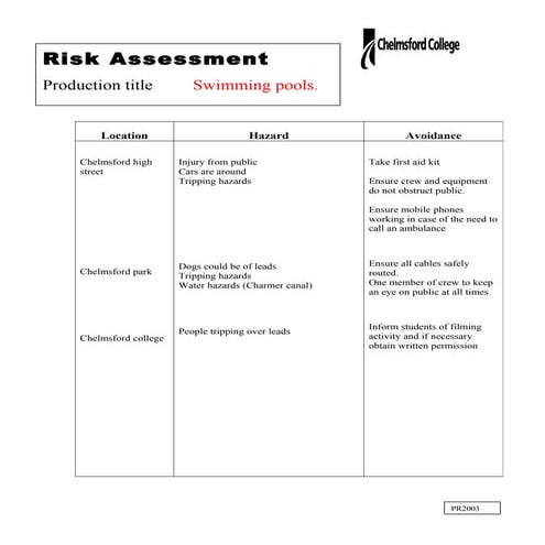 Risk assessment
