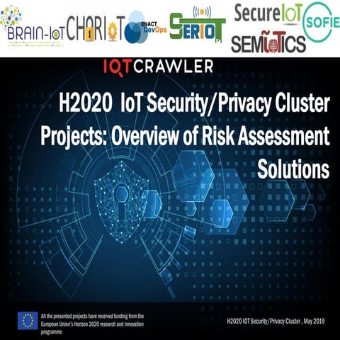 Risk Assessment Solutions of H2020 IoT Security/Privacy Cluster Projects