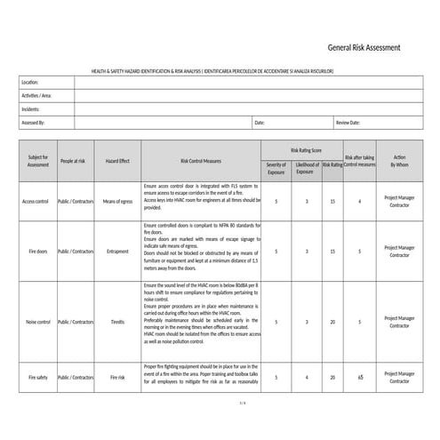 Fire Suppression System Risk assessment file | DOC