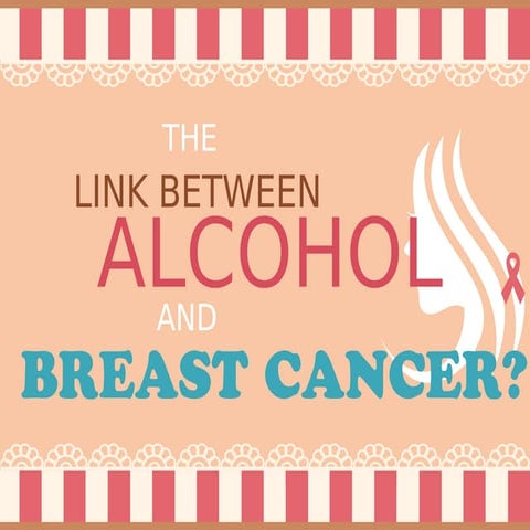 Risk of-breast-cancer