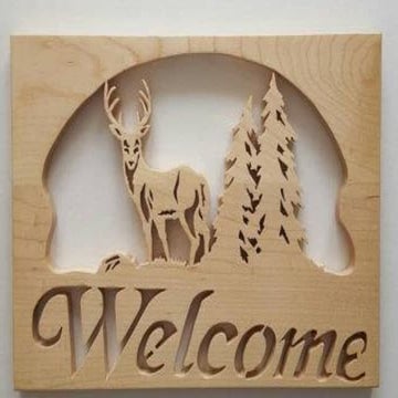 Risk returns analysis