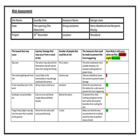 Risk assessment form | DOC