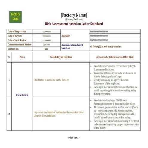 Risk Assessment based on Labor Standard