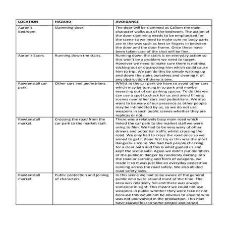 Risk assessment | PPTX