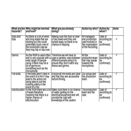 Risk assessment unit 21 | DOCX
