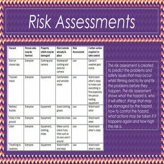 Risk assesment and call sheet