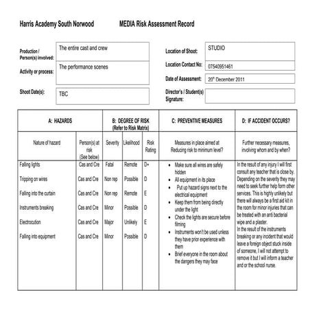 Risk assesment for gym | DOC