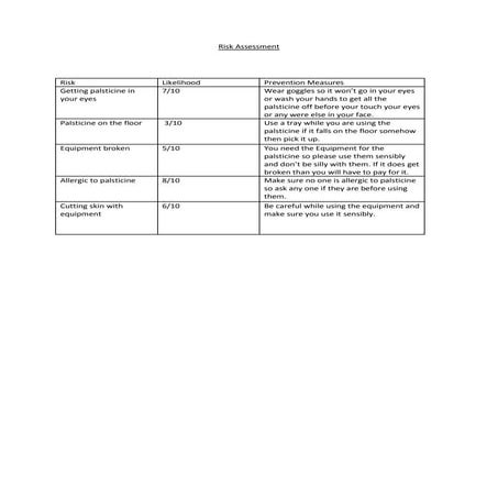 Animation risk assessment | DOC
