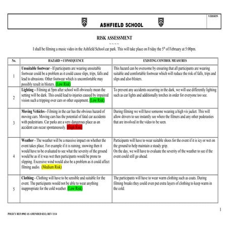 Risk assesment for Car Park 