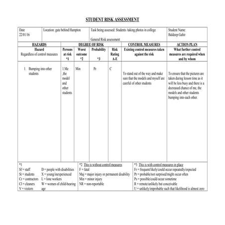 Student risk assessment library | DOC