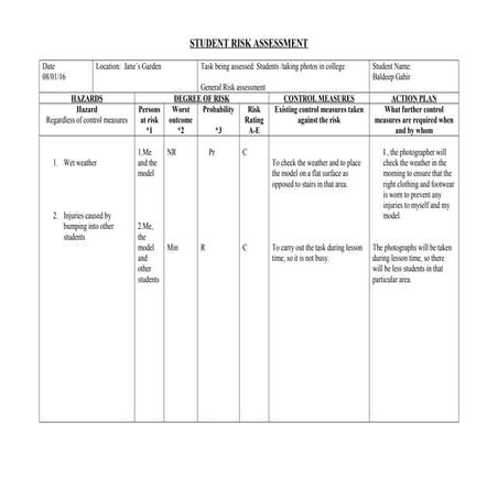 Student risk assessment library | DOC