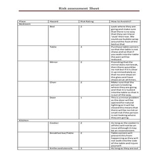 Risk assesment media