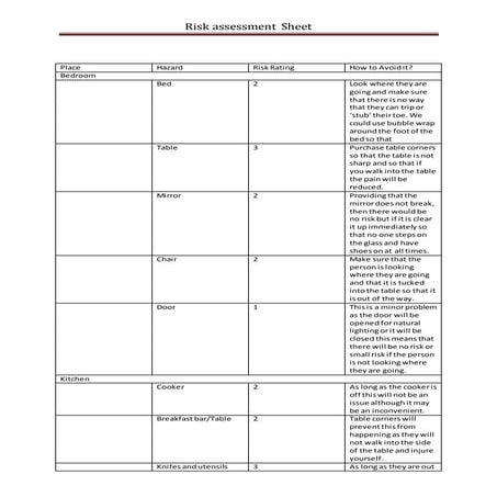 Classroom Activity Our Risk Assessment | PPT