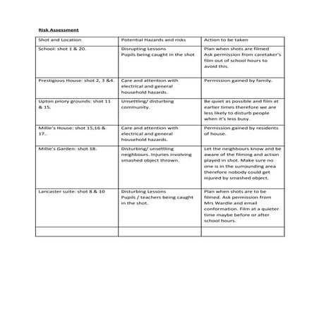 Movie trailers analysis | DOC