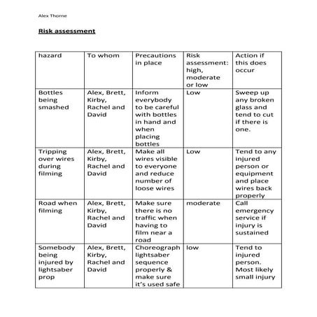 Shot list | PDF