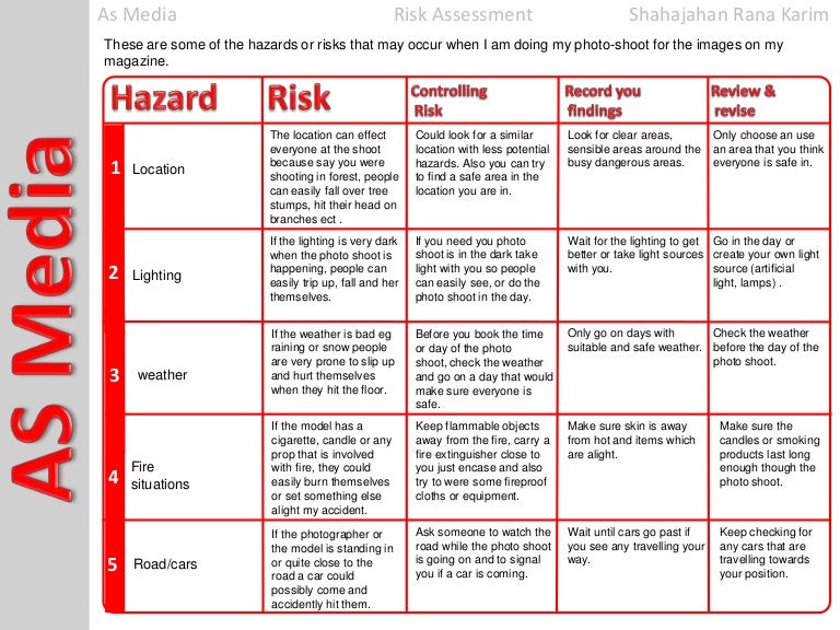 Risk assessment