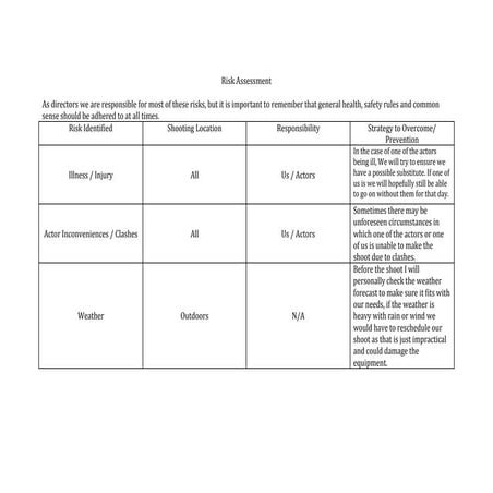 Sample recce | DOCX