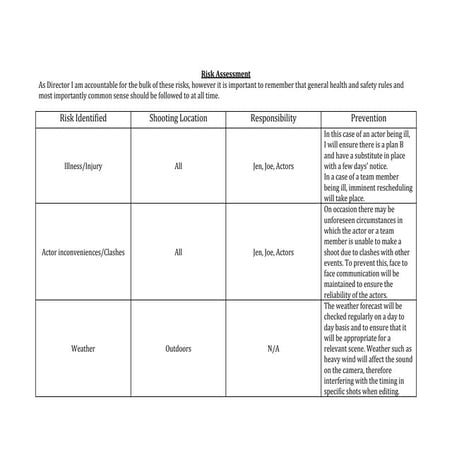 Sample recce | DOCX