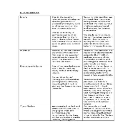 Risk assessment | PDF