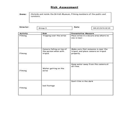 A2 media studies risk assessment | DOCX