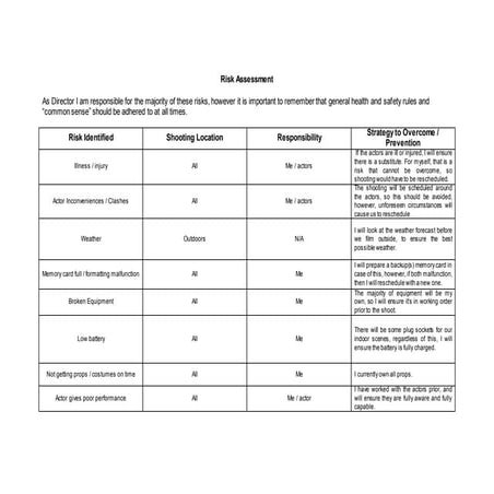 Sample recce | DOCX