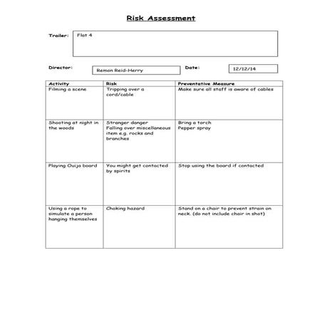 Risk assessment EF | DOC