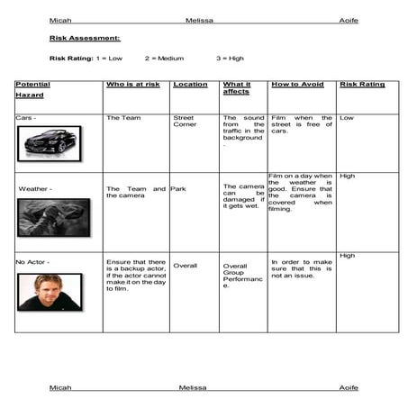 Health and safety risk assessment for filming | DOCX