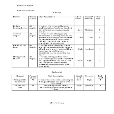 Risk assessment template media | DOC