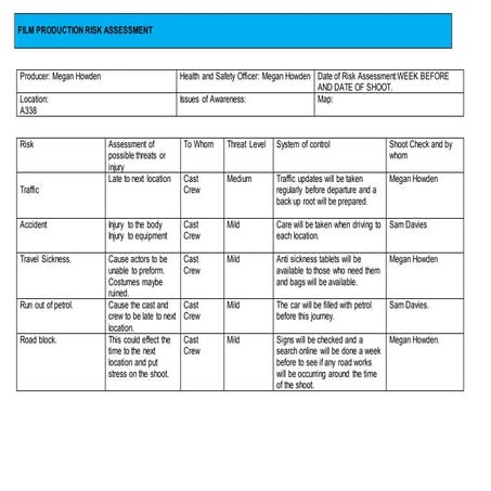 Train Station Risk Assessment | DOC