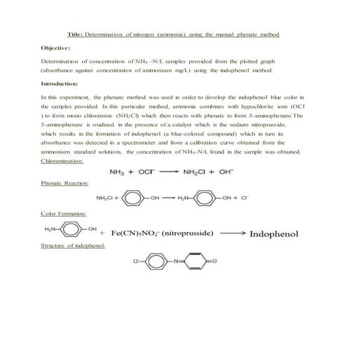 Phenate method of ammonia