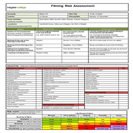 Green screen room video production risk assessment unfinished | DOCX