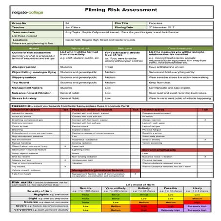 Risk assessment