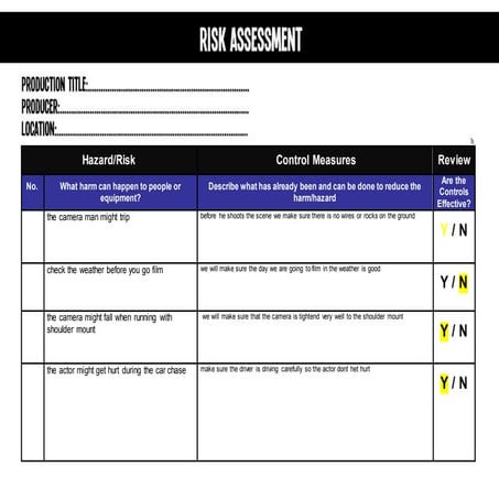 Risk assessment | RTF