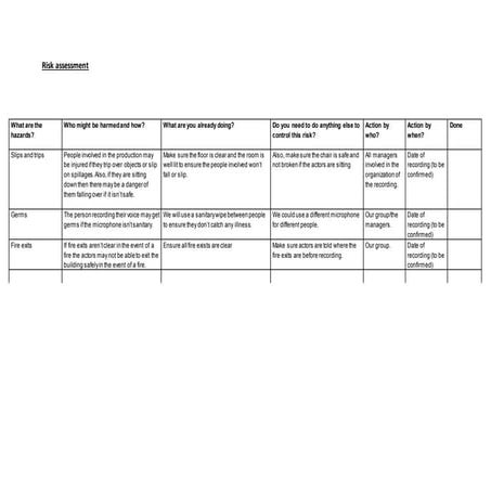Risk Assessment Media | DOC