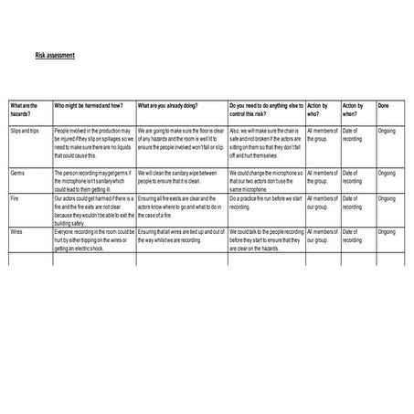 Risk Assessment Media | DOC