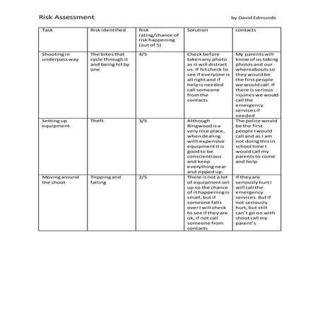 Risk assessment outside | DOCX