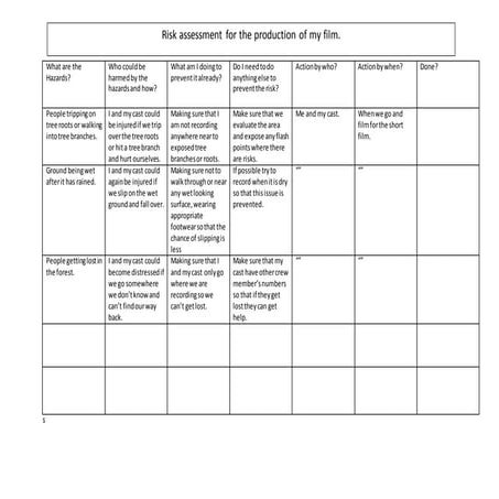Risk assessment – media | PPTX