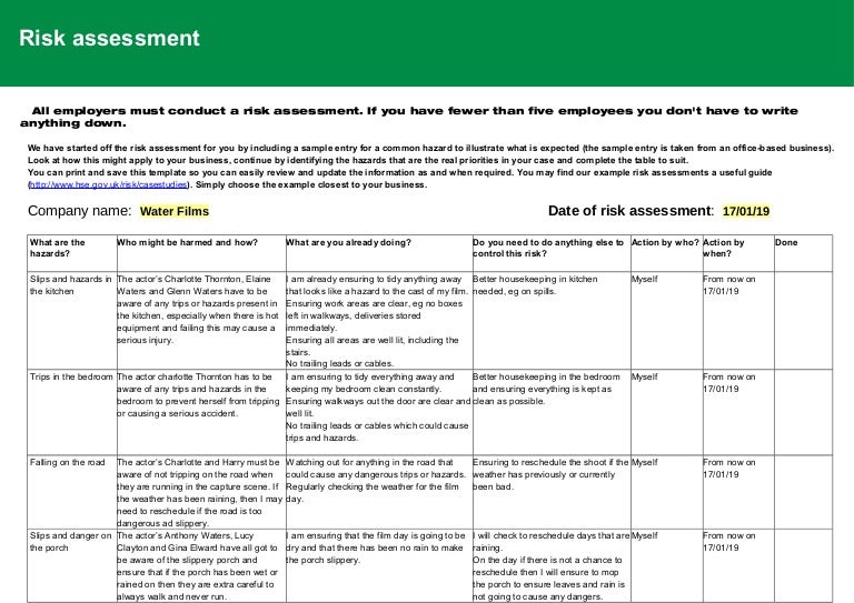 RISK ASSESSMENT