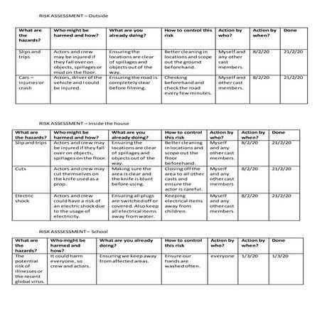 Risk assessment | DOCX