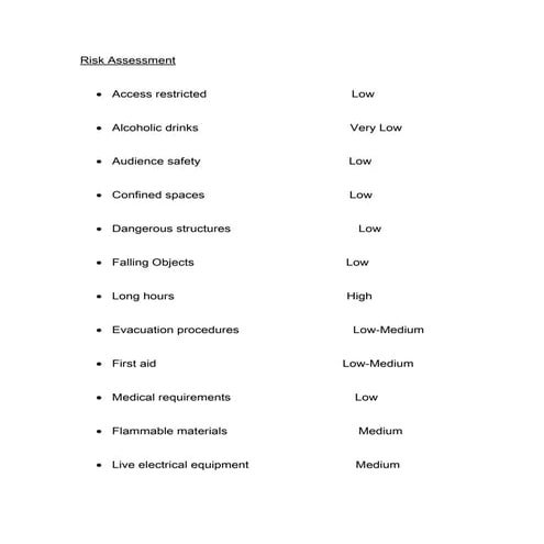 Character casting | DOCX