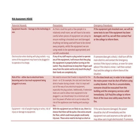 Risk Assessment - Dance Studio | DOCX