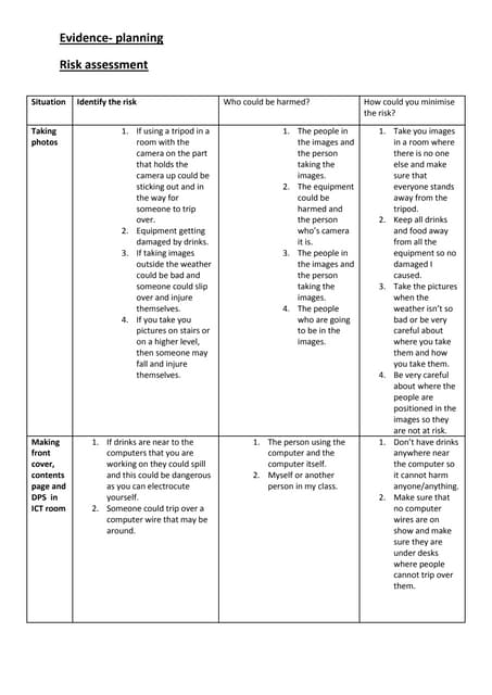 Risk assessment | DOCX
