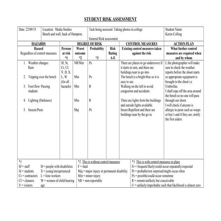 Student risk assessment bike shed | DOC