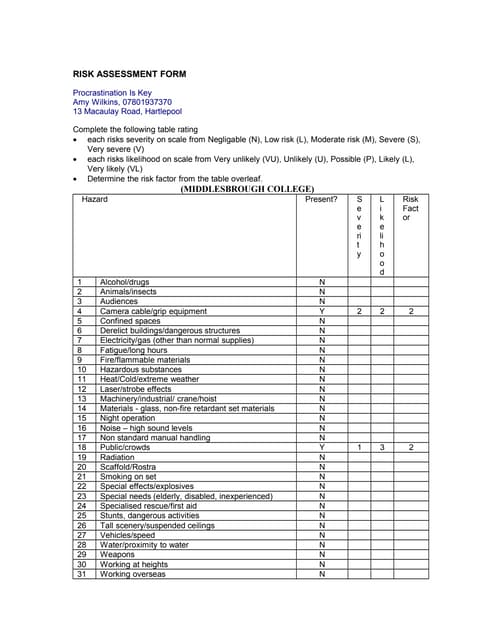 Risk assessment form 1 | PDF