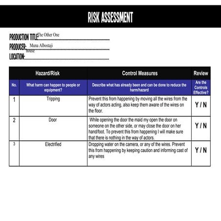 Risk assessment-template | DOC