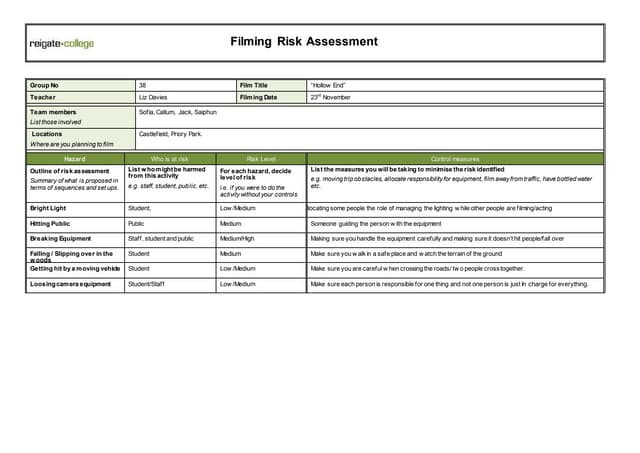 Risk assessment 2016