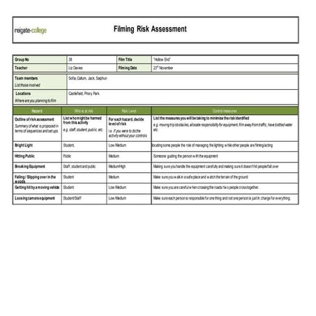 Risk assessment 2016