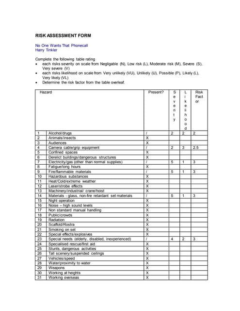 Risk assessment form | PDF